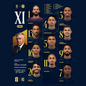 Ancelotti promoveu duas mudanças na equipe titular e aposta em Matheus Cunha e Danilo para buscar a primeira vitória do Brasil - Imagem: Reprodução