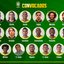 Copa do Mundo 2022: quem são os 26 convocados para buscar o hexa? - Imagem: reprodução Instagram