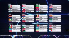 Grupos da Copa do Mundo 2026 - Foto: Reuters