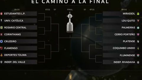 Confira todos os confrontos das oitavas de final da Libertadores 2026 e as datas importantes do torneio - Imagem: Reprodução