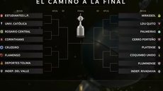 Confira todos os confrontos das oitavas de final da Libertadores 2026 e as datas importantes do torneio - Imagem: Reprodução