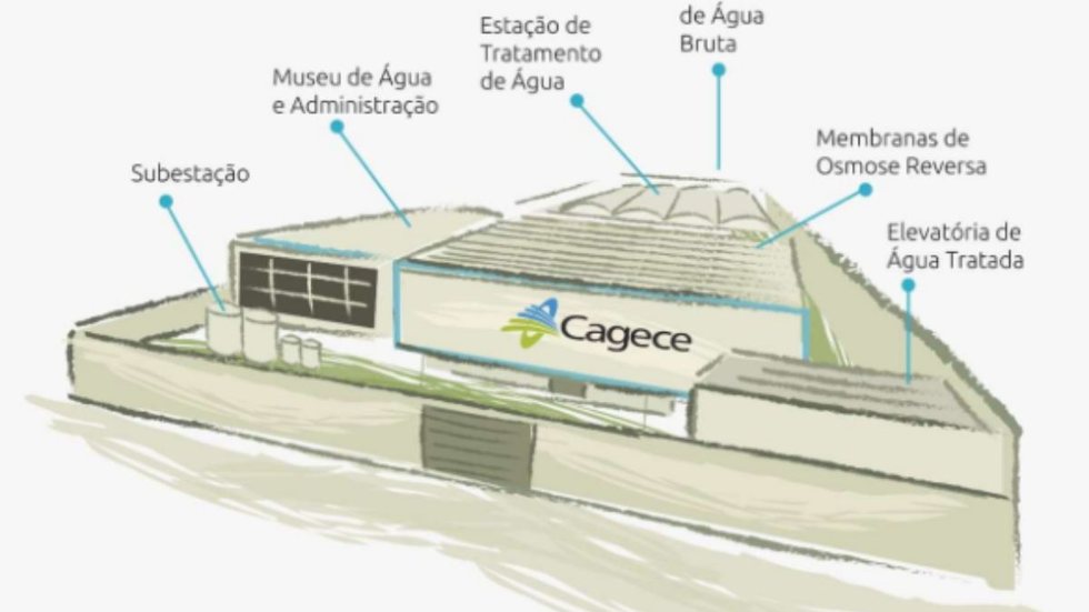 As empresas de banda larga afirmam que a obra trás risco aos cabos submarinos que ligam o Brasil à rede mundial de computadores - Imagem: Reprodução/Site: www.ceara.gov.br