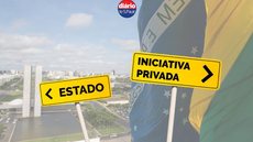 Iniciativa pública e privada no Brasil. - Imagem: Reprodução - ABr / Montagem
