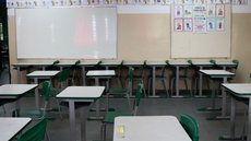 Sala de aula vazia - Reprodução: Agência Brasil / Rovena Rosa