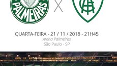 Palmeiras x América-MG: tudo o que você precisa saber sobre o jogo da rodada #36