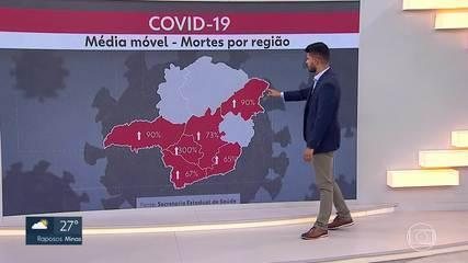 Minas tem novo recorde de infectados por Covid-19