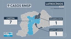 Cidade de SP registra 2 latrocínios em menos de 24 horas