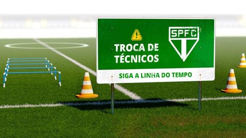 Técnicos: São Paulo faz aposta frustrada em estrangeiros; Autuori e Muricy marcam época