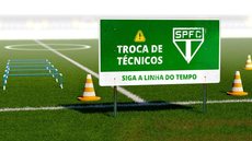 Técnicos: São Paulo faz aposta frustrada em estrangeiros; Autuori e Muricy marcam época