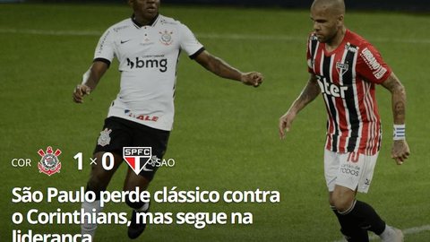 Corinthians vence o líder São Paulo e mantém tabu em Itaquera