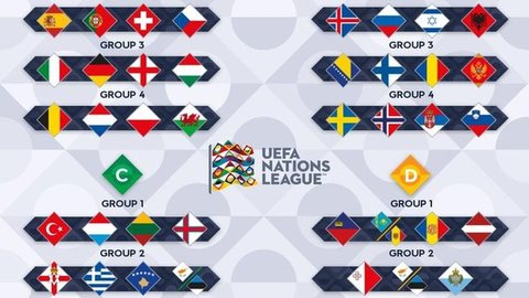 Liga das Nações 2022/23 terá grupo com Itália, Alemanha e Inglaterra