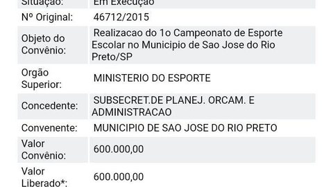 Secretaria de Esportes não explica o destino de R$ 600 mil liberada por Ministério