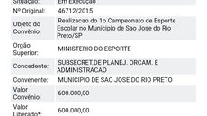 Secretaria de Esportes não explica o destino de R$ 600 mil liberada por Ministério