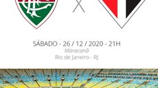 Fluminense x São paulo