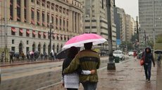 Capital paulista tem 159 atendimentos em 24 horas devido às chuvas