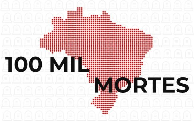 Cem mil vítimas da Covid-19: um milhão de brasileiros enfrentam o luto