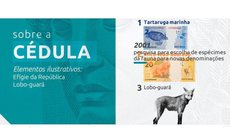 Cédula de R$ 200 entra em circulação hoje