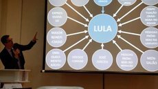 STJ condena Dallagnol a pagar R$ 75 mil em danos morais a Lula