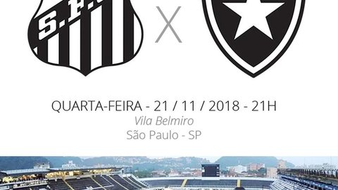 Santos x Botafogo: tudo o que você precisa saber sobre o jogo da rodada #36