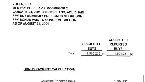 McGregor revela que UFC 257 vendeu mais de 1,5 mi em pay per view