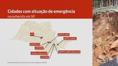 Duas semanas após visita de Bolsonaro, cidades de SP castigadas pelas chuvas ainda não receberam recursos do governo federal