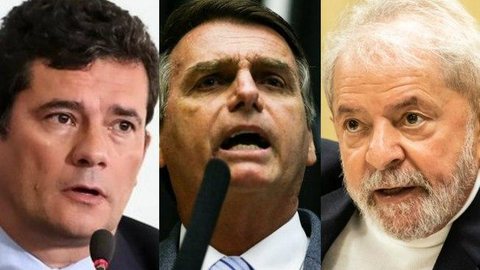 Datafolha: Moro é figura pública mais bem avaliada, à frente de Lula e Bolsonaro