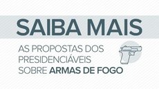 Saiba mais sobre as propostas de Bolsonaro e Haddad relativas a armas de fogo