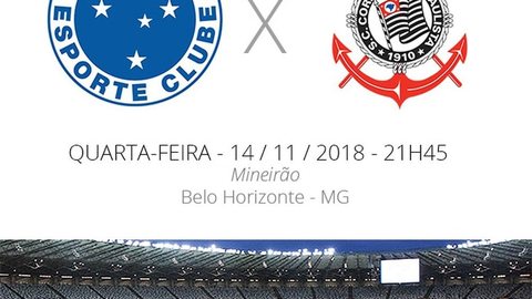 Cruzeiro x Corinthians: tudo o que você precisa saber sobre o jogo da rodada #34