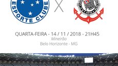 Cruzeiro x Corinthians: tudo o que você precisa saber sobre o jogo da rodada #34