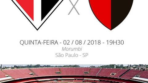 Copa Sul-Americana: tudo o que você precisa saber sobre São Paulo x Colón