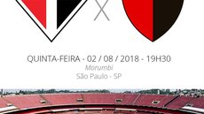 Copa Sul-Americana: tudo o que você precisa saber sobre São Paulo x Colón