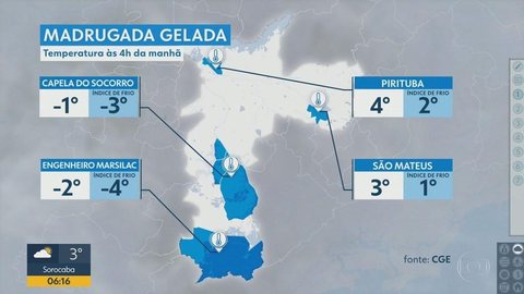 CGE registra frio de -2°C no Extremo Sul de São Paulo na madrugada desta terça-feira