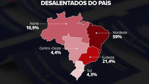 Seis em cada 10 desalentados do Brasil estão no Nordeste, mostra estudo do Ipea