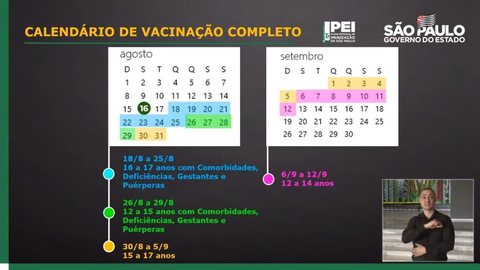 Governo de SP altera datas para vacinação contra Covid-19