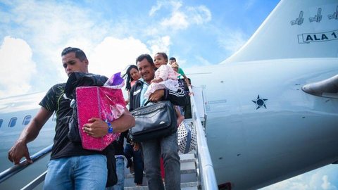 Imagem Venezuelanos representaram maioria de pedidos de refúgio em 2021