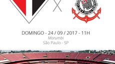 Rodada #25: tudo o que você precisa saber sobre São Paulo x Corinthians