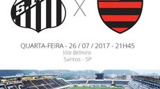 Quartas da Copa do Brasil: tudo o que você precisa saber sobre Santos x Flamengo
