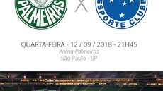 Copa do Brasil: tudo o que você precisa saber sobre Palmeiras x Cruzeiro
