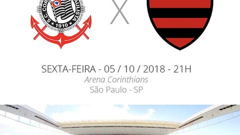 Rodada #28: tudo o que você precisa saber sobre Corinthians x Flamengo