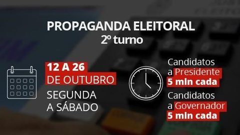 Propaganda eleitoral do 2º turno no rádio e na TV começa dia 12