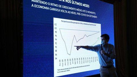 Economia da cidade do Rio pode voltar ao nível pré-covid em setembro
