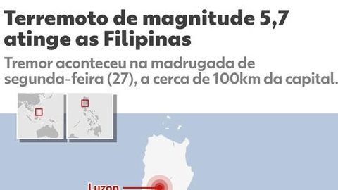 Terremoto de magnitude 5,7 atinge principal ilha das Filipinas