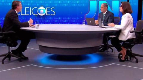 'Raio-X' da entrevista de Bolsonaro ao Jornal Nacional: veja o que é verdade ou mentira - Imagem: reprodução TV Globo
