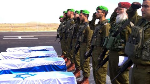 Os corpos de Shiri Bibas e seus filhos simbolizam o sofrimento das famílias israelenses em meio ao conflito. - Imagem: Reprodução | X (Twitter) - @RFI_FrFacile