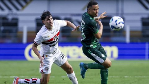 São Paulo x Juventude, pela rodada 35 do Brasileirão - Foto: Ricardo Moreira/Getty Images
