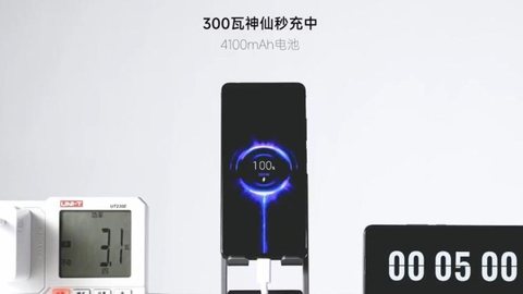 A Xiaomi apresentou um carregador que possui a capacidade de elevar a bateria do aparelho de 0% a 100% no tempo de 5 minutos. - Imagem: reprodução I Tilt UOL