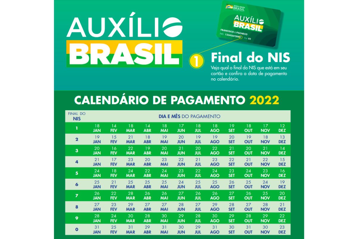 calendario-pagamento-auxilio-brasil