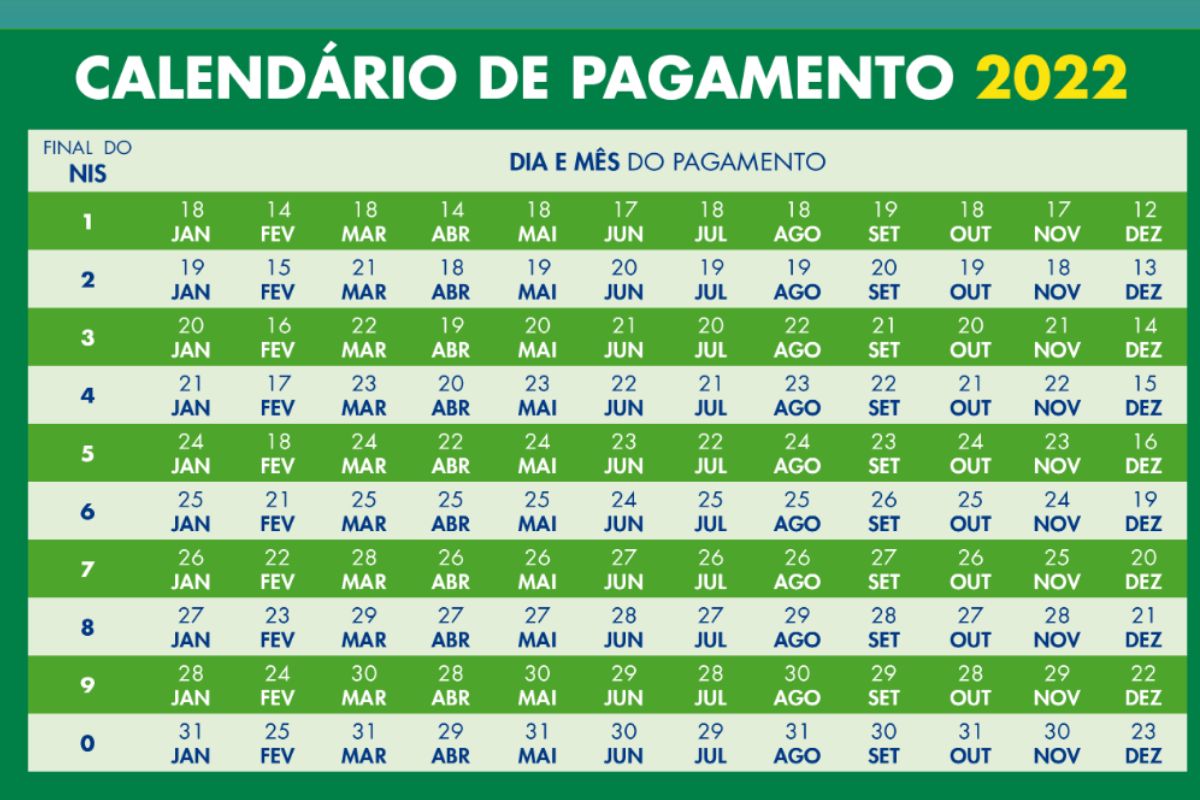 calendario-auxilio-brasil-2023
