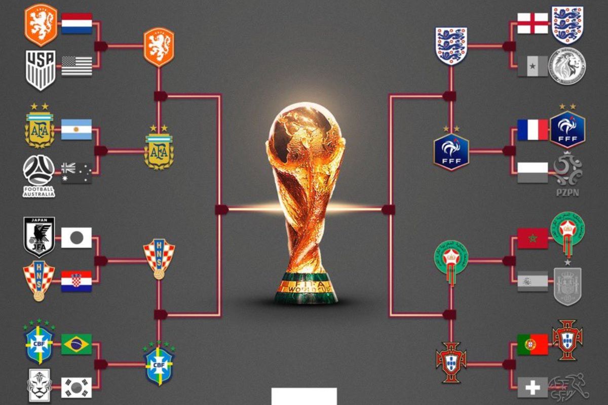Copa do Mundo 2022: confira todos os duelos, datas e horários das