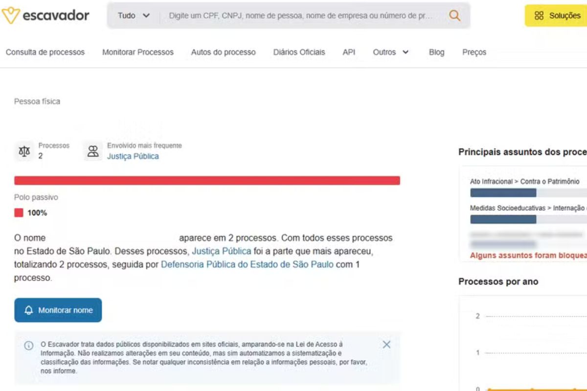 Informações de menores são exibidas em página jurídica na internet